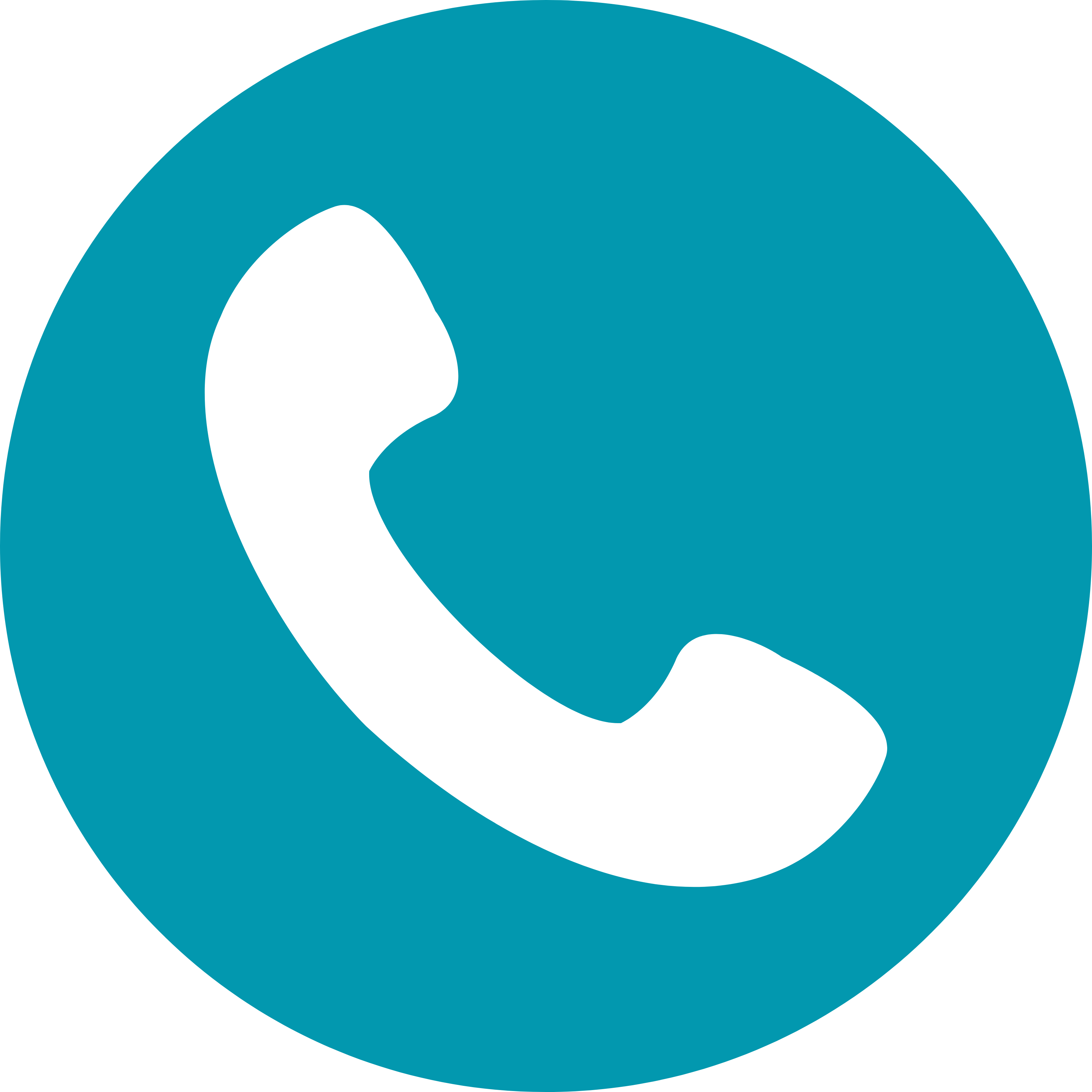 phone icon